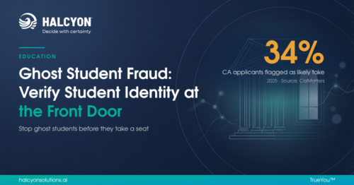 Halcyon graphic on stopping ghost student fraud, showing 34% of CA applicants flagged as likely fake.