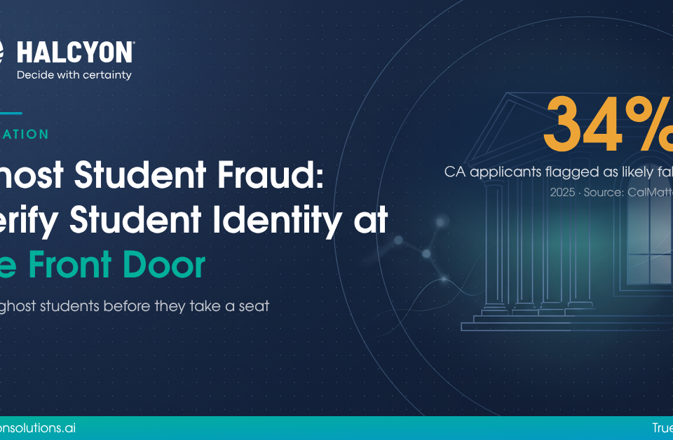 Halcyon graphic on stopping ghost student fraud, showing 34% of CA applicants flagged as likely fake.