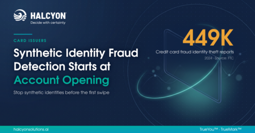 Halcyon graphic on synthetic identity fraud detection at account opening, citing 449K FTC credit card fraud reports in 2024.