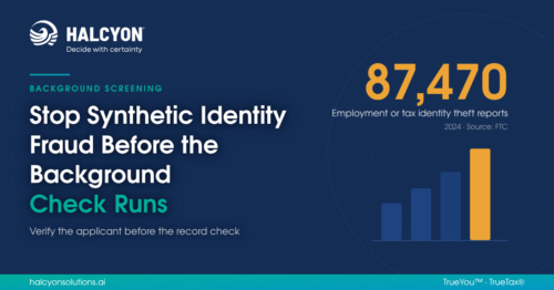 Halcyon graphic on stopping synthetic identity fraud before background checks, citing 87,470 FTC identity theft reports